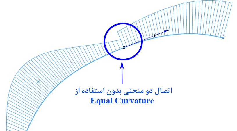 استفاده از Equal curvature در محل اتصال دو Spline و اصلاح ناحیه‌ی گذار 